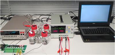 A Scalable Multi-Channel Software Potentiostat